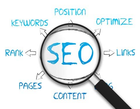 local seo