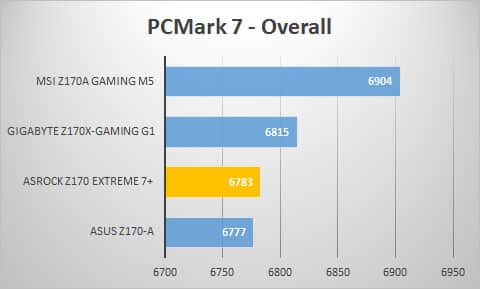 pcmark7