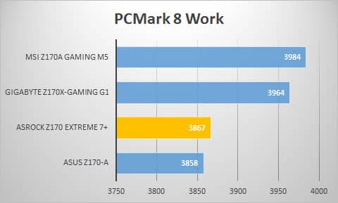 pcmark8-work