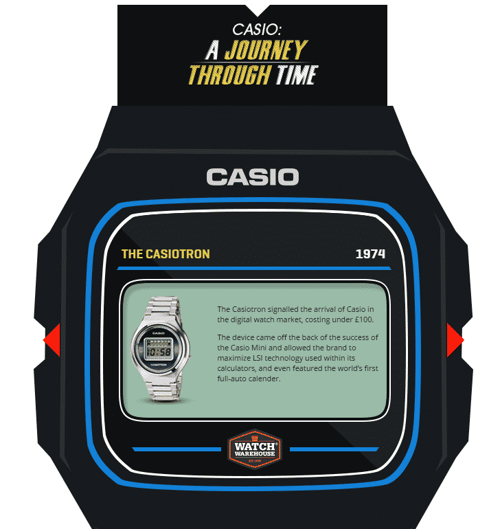 watch1