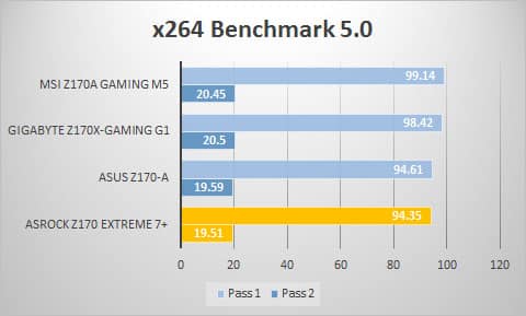 x264