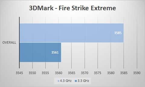 3dmark-extreme