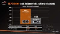 ASUS-ROG-MATRIX-GTX-980-Ti-Platinum_Performance