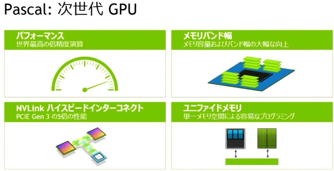 pascal gtc japan