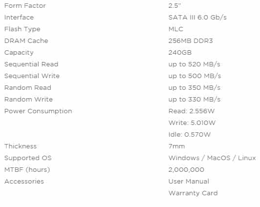 specs