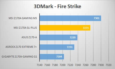 3dmark-fire