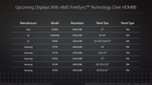 amd-display-2