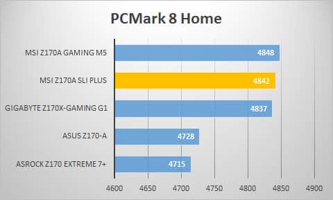pcmark8-home