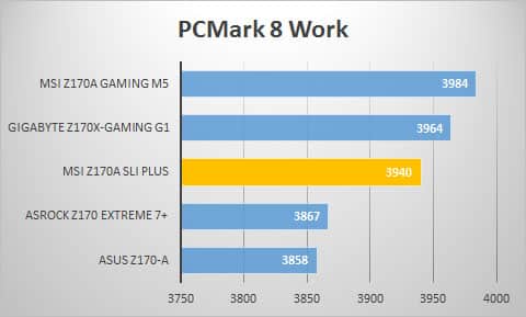 pcmark8-work