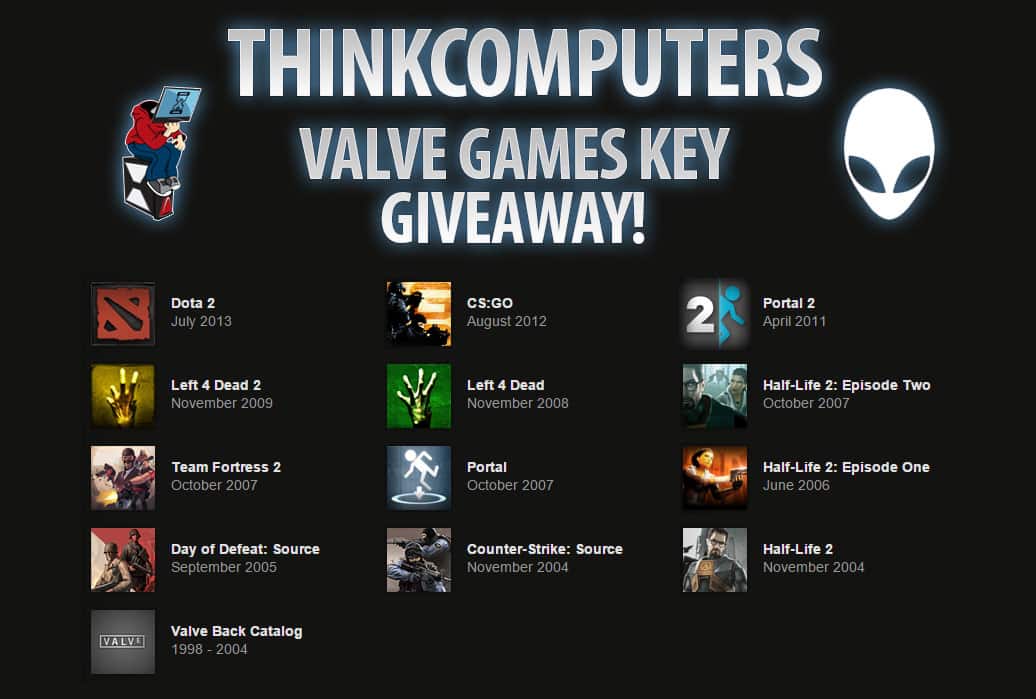 ThinkComputers Valve Games Key Giveaway!