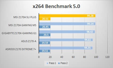 x264