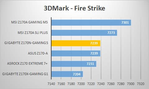 3dmark-fire