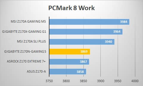 pcmark8-work