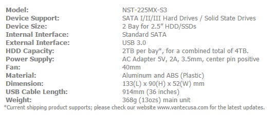 specs
