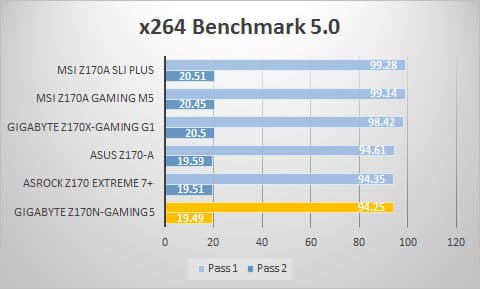 x264