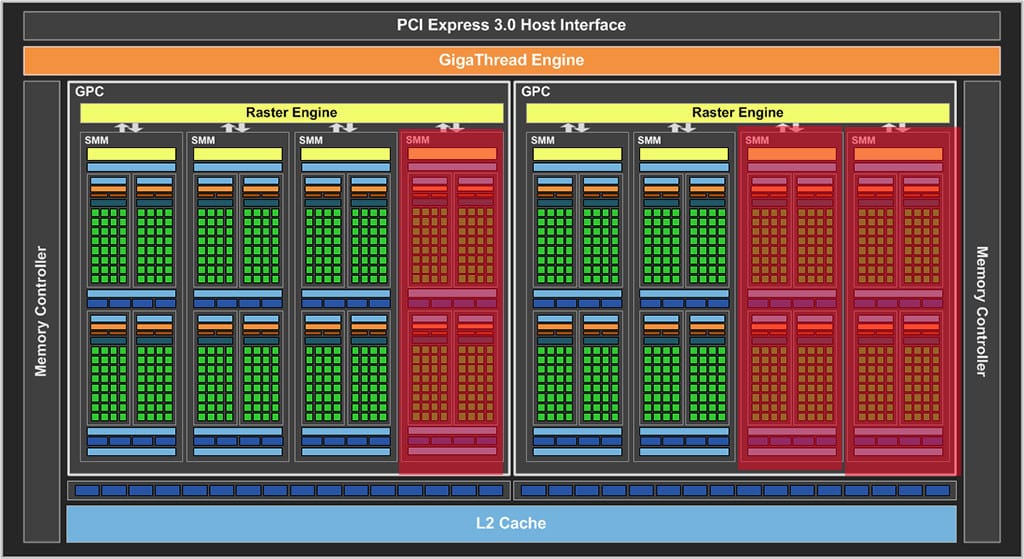 geforce gtx 950 le