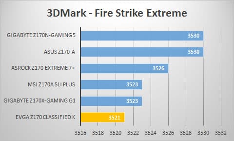3dmark-extreme