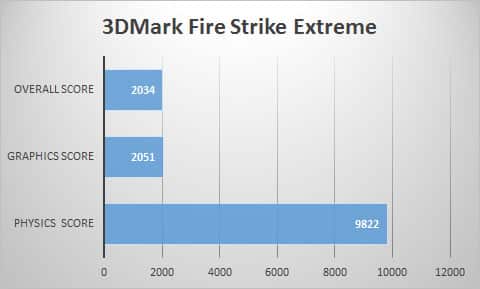 3dmark-extreme