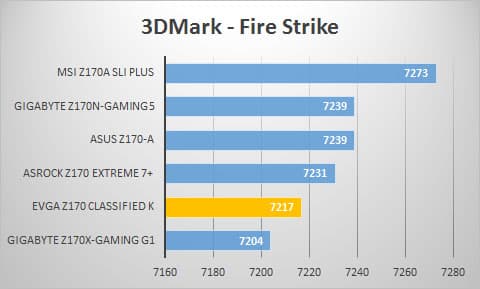 3dmark-fire