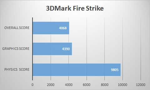 3dmark
