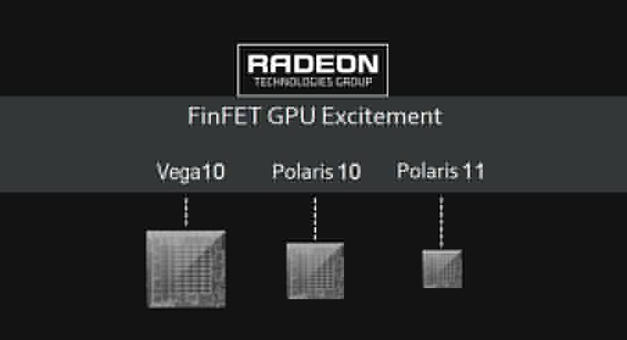AMD Vega 10 Polaris 10 Polaris 11 Feature