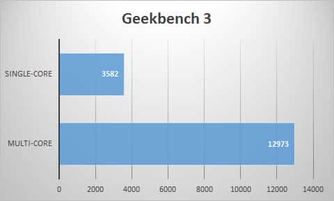 geekbench
