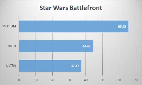 starwars