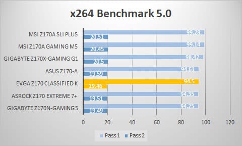x264