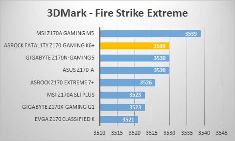 3dmark-extreme