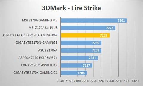 3dmark