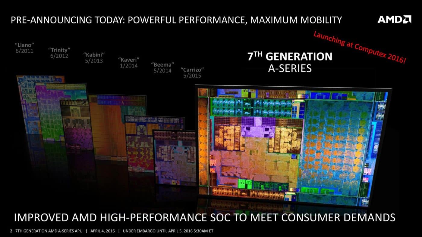 AMD Bristol Ridge APU Notebook