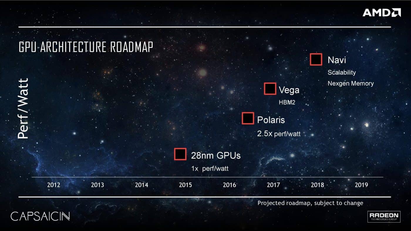 Capsaicin Presented by AMD Radeon FINAL page 012