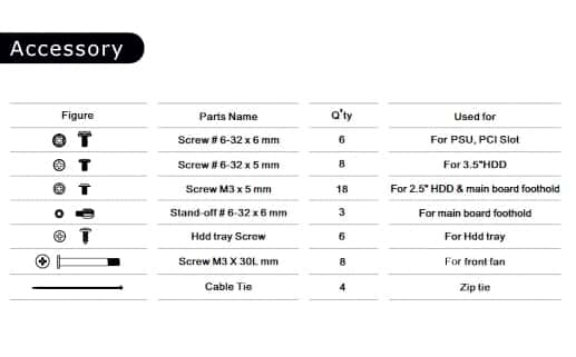 Acessories parts list