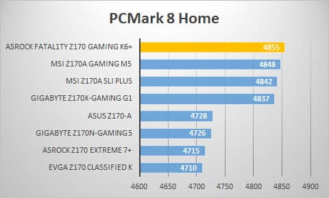 pcmark8-home