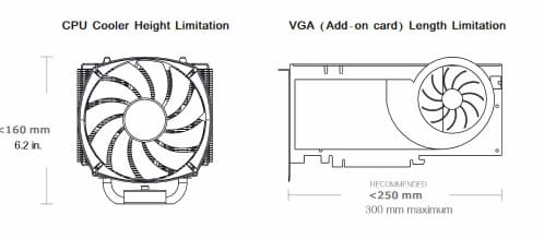 Size Tolerances