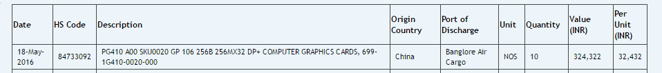 GTX-1060-Spotted-GP106