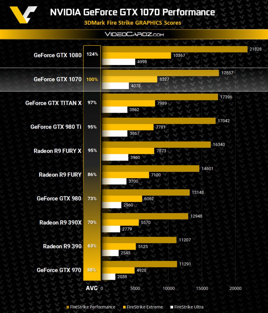 gtx1070-3dmark