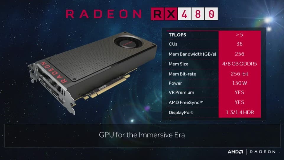 AMD Radeon RX 480