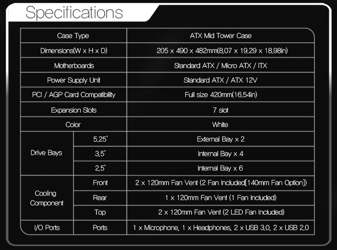 specs