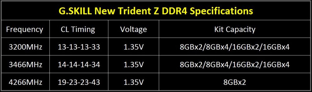 trident-z-5