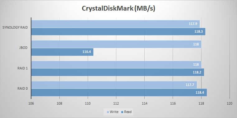 crystal