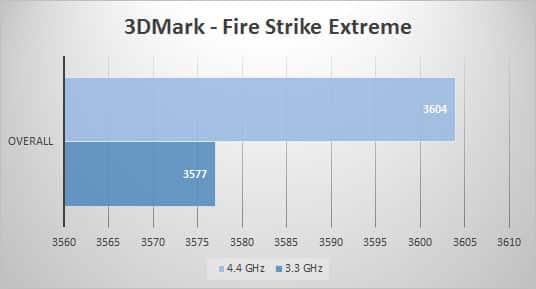 3dmark-extreme