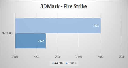 3dmark