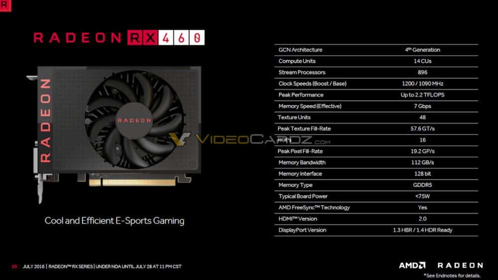 AMD-Radeon-RX-460-full-specs