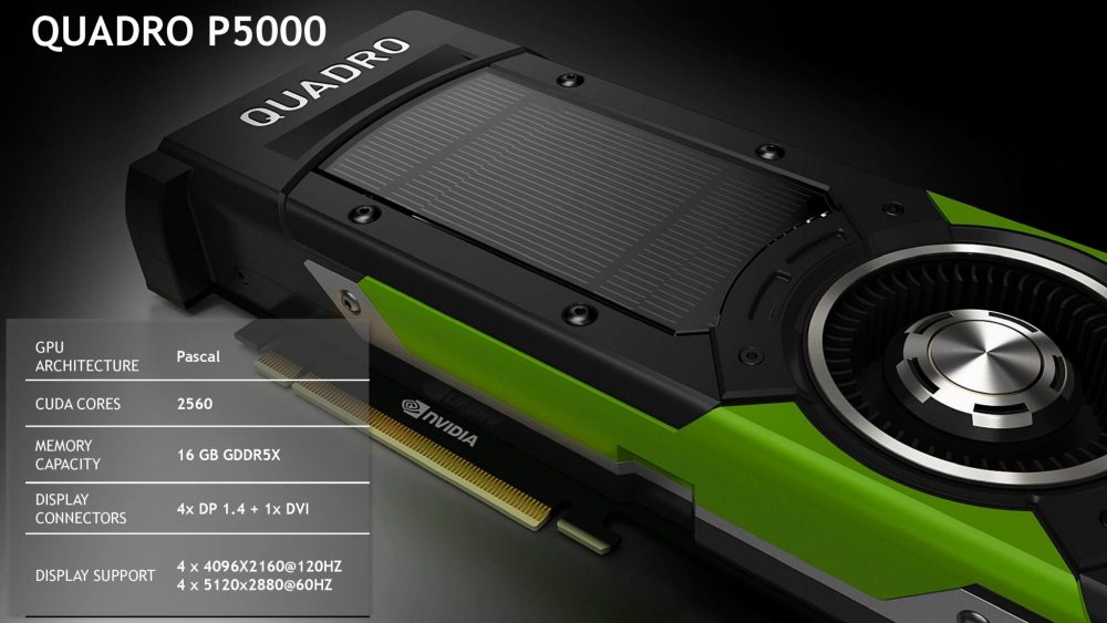 NVIDIA Quadro P5000