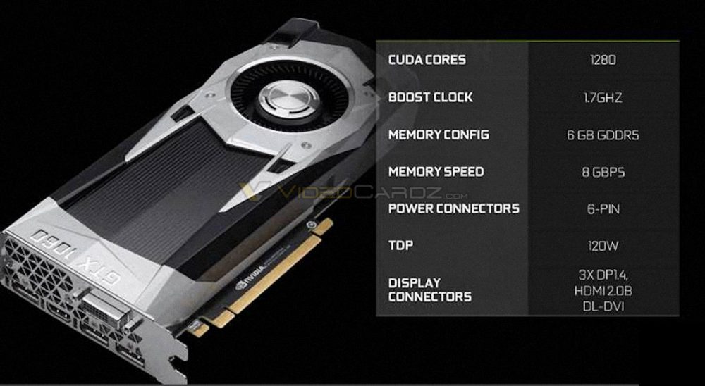 gtx-1060-2