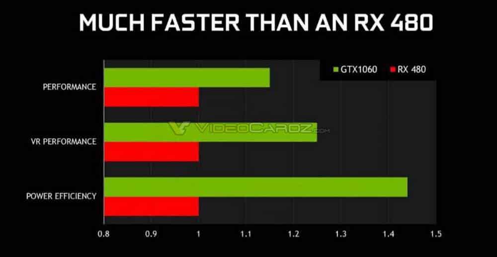 gtx-1060-3