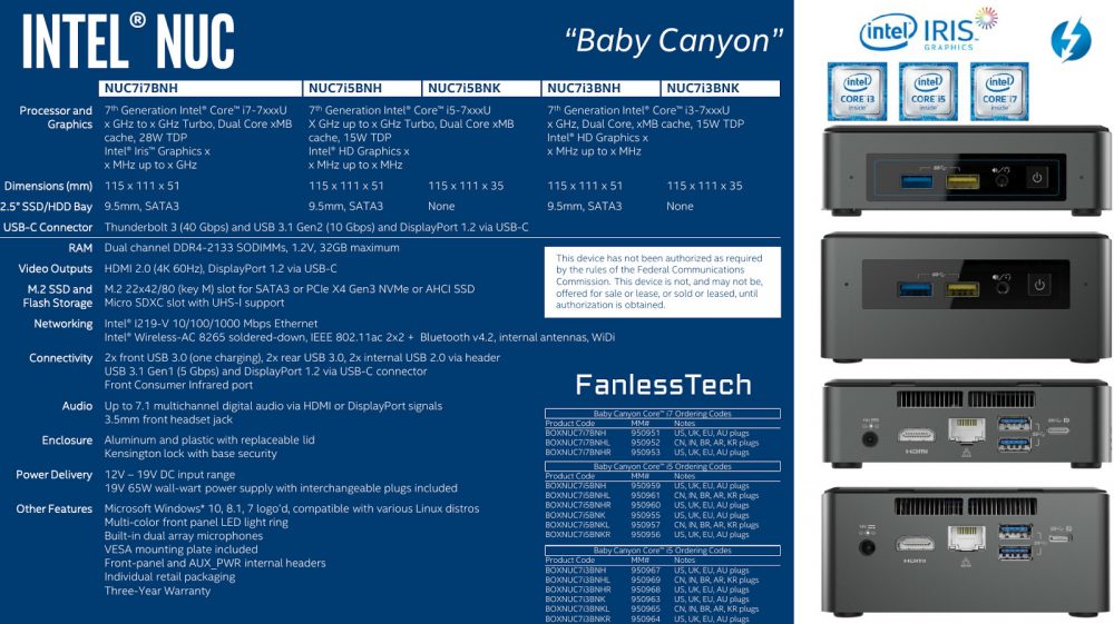intel-baby-canyon