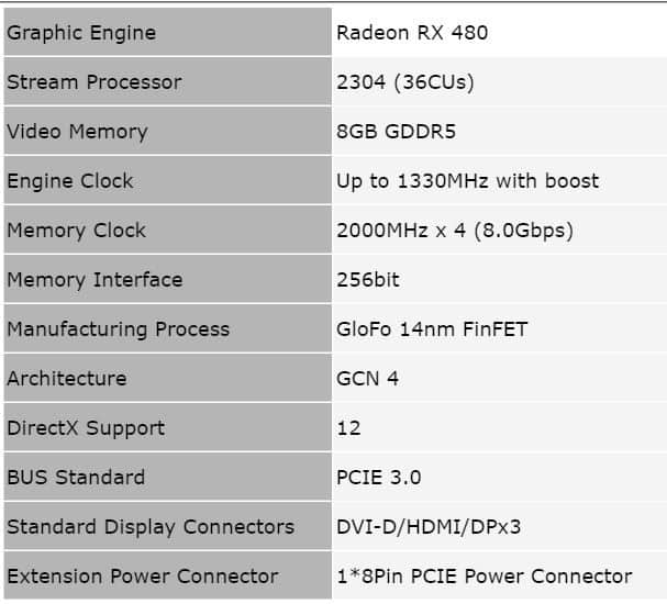powercolor-rx480-red-devil-4