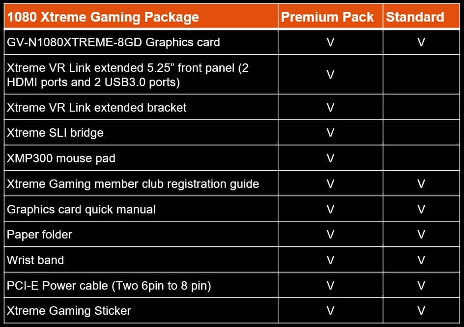 prempack-2